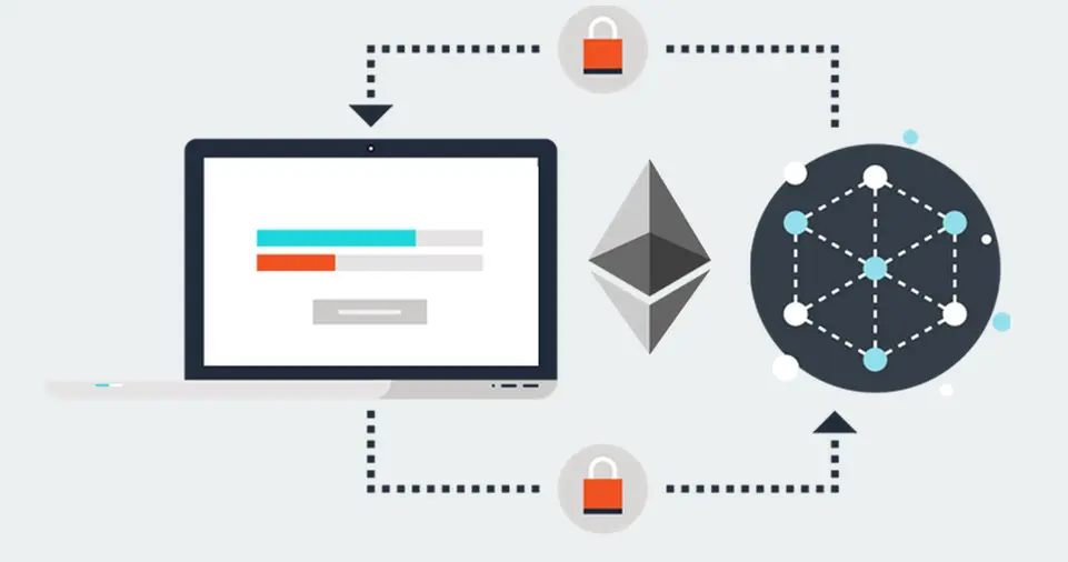 Setting Up Your Development Environment