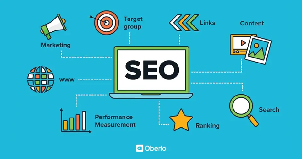 Search Engine Optimization